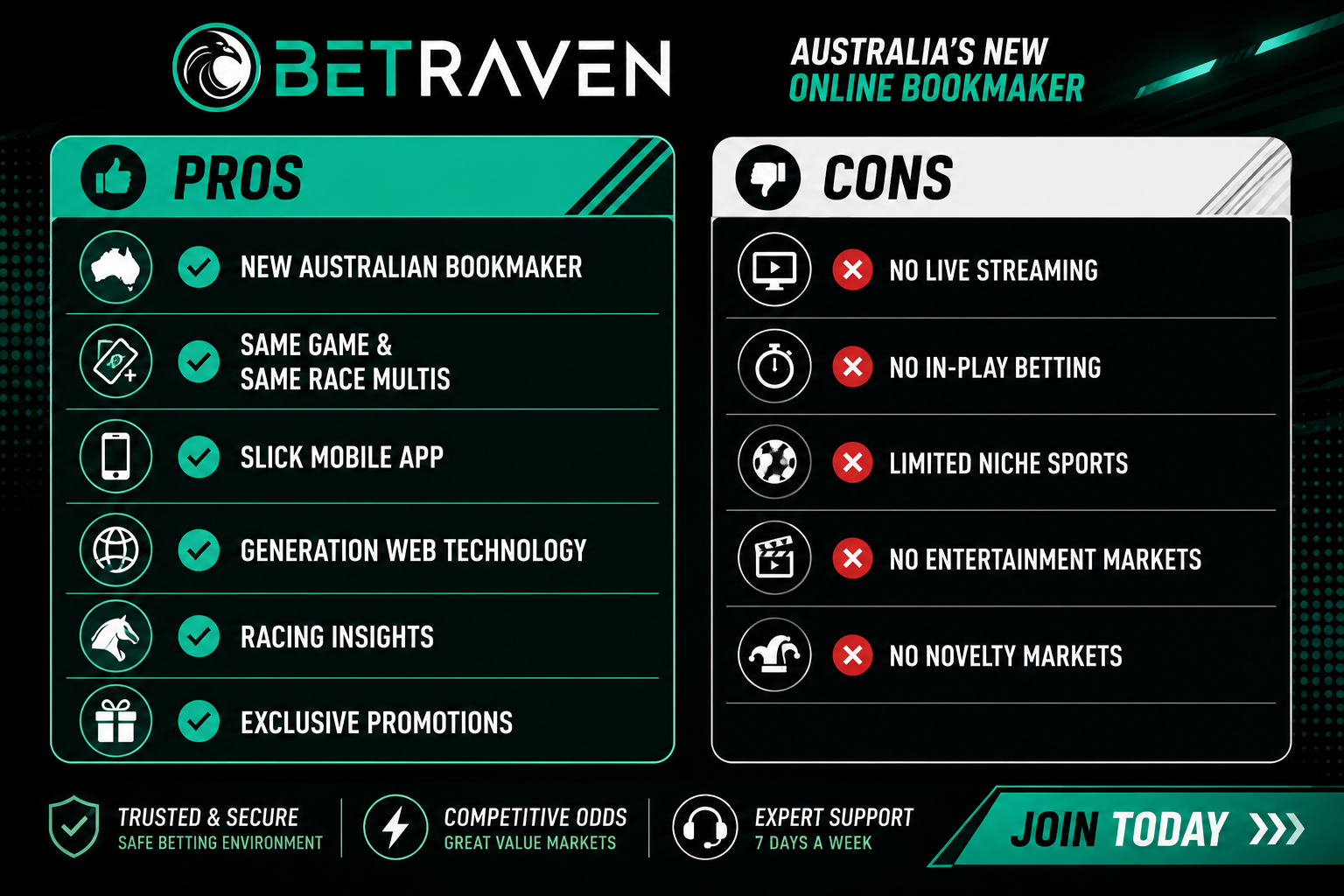 pros and cons